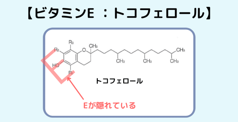 ビタミンE