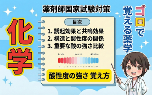 【ゴロで覚える薬学】酸性度の強さの覚え方教えます!