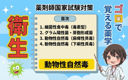 【薬剤師国家試験】動物性自然毒のゴロ教えます!