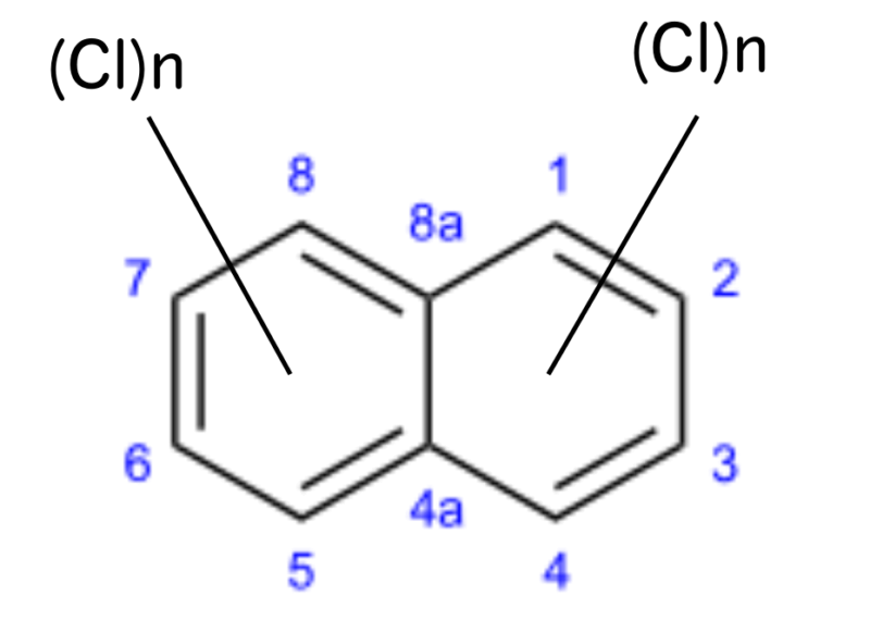 PCNの構造