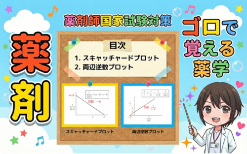 【薬剤師国家試験】スキャッチャードプロット＆両辺逆数プロットのゴロ教えます！（ゴロで覚える薬学）