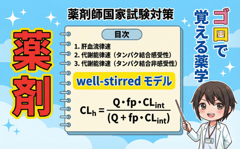 【薬剤師国家試験】肝血流律速型＆代謝能律速型の薬のゴロ教えます！（ゴロで覚える薬学）