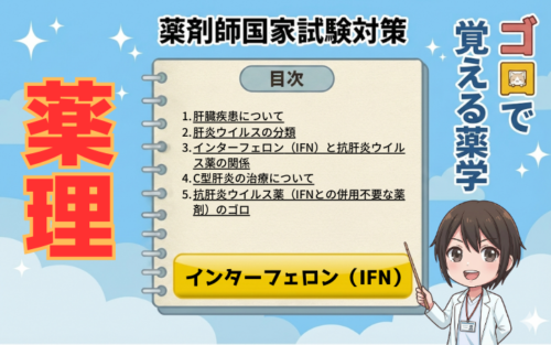 【薬剤師国家試験】インターフェロンフリー（IFNフリー）薬のゴロと覚え方！（ゴロで覚える薬学）