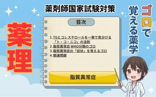 【薬剤師国家試験】脂質異常症の薬理ゴロ合わせ！スタチン・フィブラートの見分け方【薬理】（ゴロで覚える薬学）