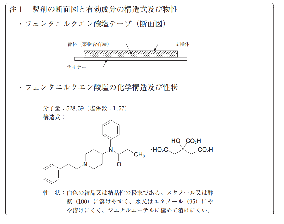 注1 フェンタニルクエン酸塩テープの断面図と有効成分の構造式及び物性