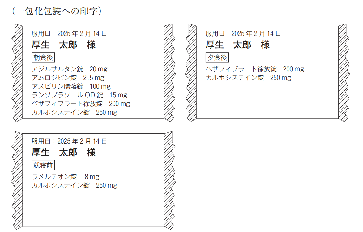 一包化包装への印字(朝食後・夕食後・就寝前の3包)